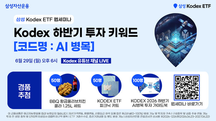 삼성운용, 하반기 투자 키워드로 'AI 병목' 제시 