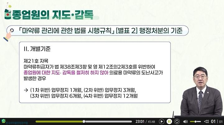 [서울=뉴시스] 의사 사이버 연수교육 필수과목 콘텐츠 이미지 (사진=식약처 제공) 2026.06.29. photo@newsis.com *재판매 및 DB 금지