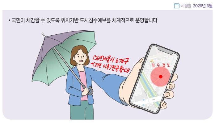 [세종=뉴시스]현장 작동형 도시침수 예보체계를 시범구축·운영한다.(사진= 기후부 제공) *재판매 및 DB 금지