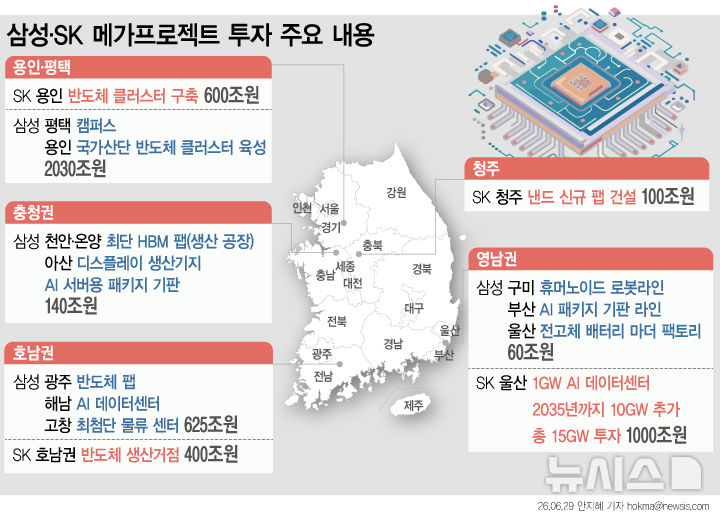 [서울=뉴시스] 