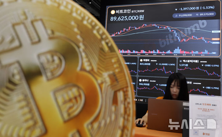 [서울=뉴시스] 29일(현지 시간) 월스트리트저널(WSJ)에 따르면 스트래티지는 우선주를 최대 10억 달러어치, 클래스A 보통주를 최대 10억 달러어치 매입하겠다고 밝혔다. 사진은 서울 강남구 빗썸라운지 전광판에 비트코인 가격이 표시돼 있다. 2026.06.30.