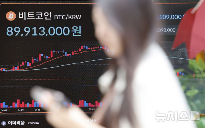 [서울=뉴시스] 김혜진 기자 = 29일 서울 강남구 빗썸라운지 전광판에 비트코인 가격이 표시돼 있다. 비트코인은 29일 9000만원선 마저 내주며 약세를 이어가고 있다. 비트코인은 이날 오전 8시10분 기준 가상자산 거래소 빗썸에서 24시간 전보다 1.16% 내린 8996만3000원에 거래되고 있다. 비트코인은 이날 새벽들어 9000만원선이 무너져, 한때 8957만원까지 밀렸다. 2026.06.29. jini@newsis.com
