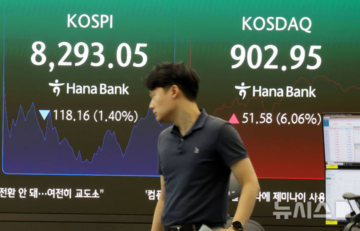 [서울=뉴시스] 홍효식 기자 = 코스피가 전 거래일(8411.21)보다 117.12포인트(0.91%) 내린 8334.28에 개장한 29일 오전 서울 중구 하나은행 딜링룸 전광판에 지수가 표시되고 있다.코스닥 지수는 전 거래일(851.37)보다 9.03포인트(1.06%) 상승한 860.40에 거래를 시작했다. 서울 외환시장에서 원·달러 환율은 전 거래일 주간거래 종가(1532.0원)보다 4.5원 오른 1536.5원에 출발했다. 2026.06.29. yesphoto@newsis.com