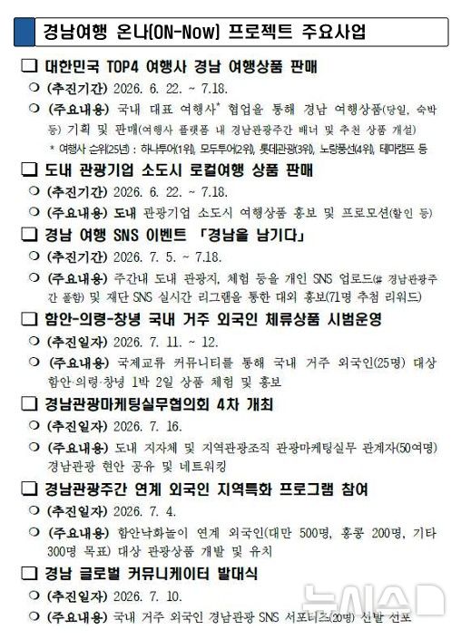 [창원=뉴시스]경남여행 온나(ON-Now) 프로젝트 주요사업.(자료=경남도 제공) 2026.06.30. 