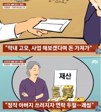 [서울=뉴시스] 막내 고모는 부양을 해주겠다며 아버지의 재산을 챙겨갔으나 정작 아버지가 쓰러지자 연락을 끊고 자취를 감춘췄다. (사진 출처=JTBC '사건반장' 캡처)