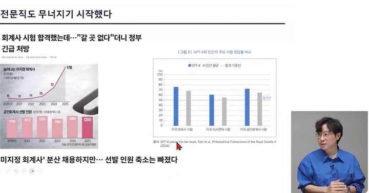 [서울=뉴시스]인간의 보편적인 인지 능력을 모두 갖춘 인공일반지능(AGI)의 도래 시점은 전문가들 사이에서 2030년 전후로 앞당겨지고 있다. AI의 지적 능력이 인간을 추월하는 전방위적 변화가 임박한 만큼, 이제는 지식을 쌓는 경쟁에서 벗어나 AI와 협업하는 방식을 찾고 인간만의 새로운 역할을 규정해야 할 시점이다.&nbsp; 사진 유튜브 채널 '김작가 TV' 영상 캡처 *재판매 및 DB 금지