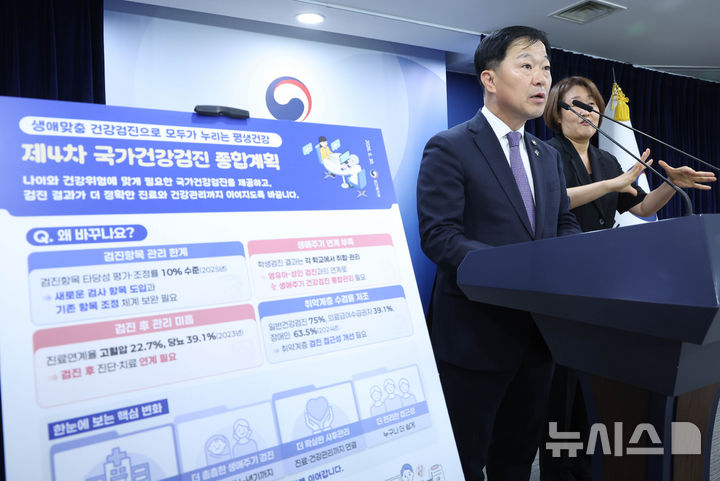 [서울=뉴시스] 조수정 기자 = 이형훈 보건복지부 제2차관이 지난달 30일 오후 서울 종로구 정부서울청사에서 제4차 건강검진 종합계획을 발표하고 있다. 2026.06.30. chocrystal@newsis.com