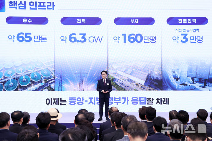 [광주=뉴시스] 조성봉 기자 = 김정관 산업통상부 장관이 30일 광주 김대중 컨벤션센터에서 열린 서남권 첨단산업 발전비전 국민보고회에서 정부 지원방안 발표를 하고 있다. 2026.06.30. suncho21@newsis.com