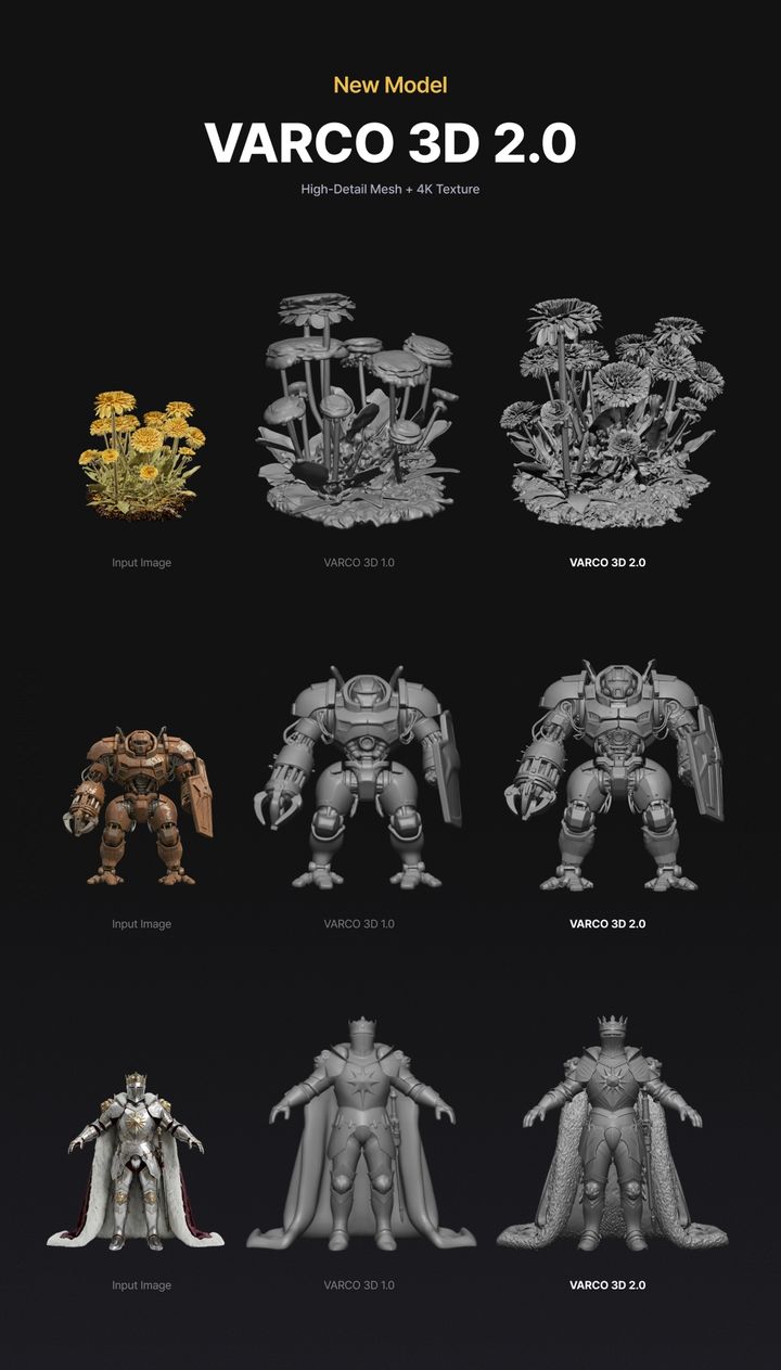 [서울=뉴시스] 1일 NC AI는 3D 생성 AI 서비스 '바르코 3D 2.0'을 공개했다. (사진=NC AI 제공) *재판매 및 DB 금지