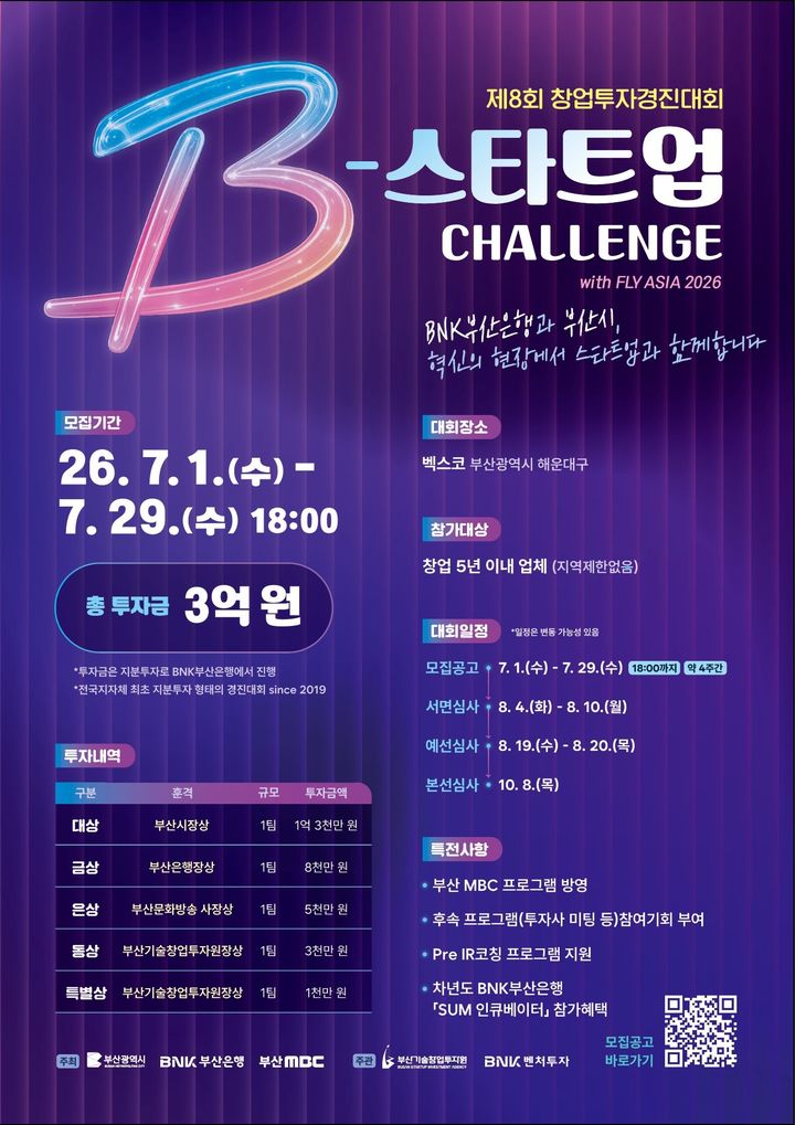 [부산=뉴시스] 부산시가 오는 10월8일 벡스코에서 열리는 '제8회 B-스타트업 챌린지(창업투자경진대회)' 참가기업을 모집한다. (사진=부산시 제공) 2026.07.01 photo@newsis.com *재판매 및 DB 금지