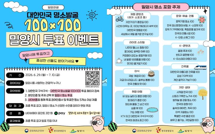 [밀양=뉴시스] 대한민국 명소발굴 100×100 프로젝트 투표 이벤트 안내문. (사진=밀양시 제공) 2026.07.01. photo@newsis.com *재판매 및 DB 금지