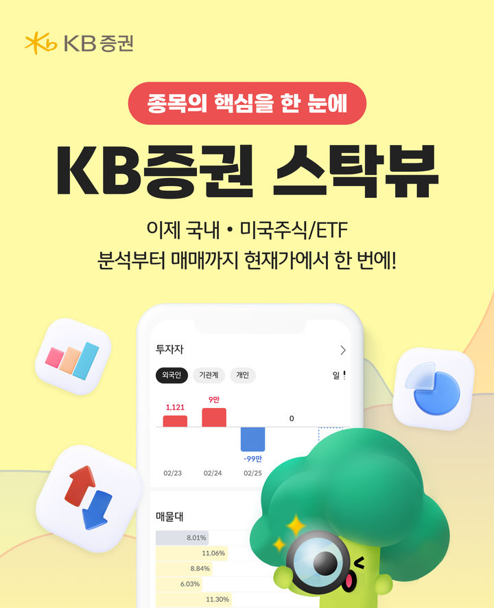 KB증권, 국내 주식·ETF '스탁뷰' 출시