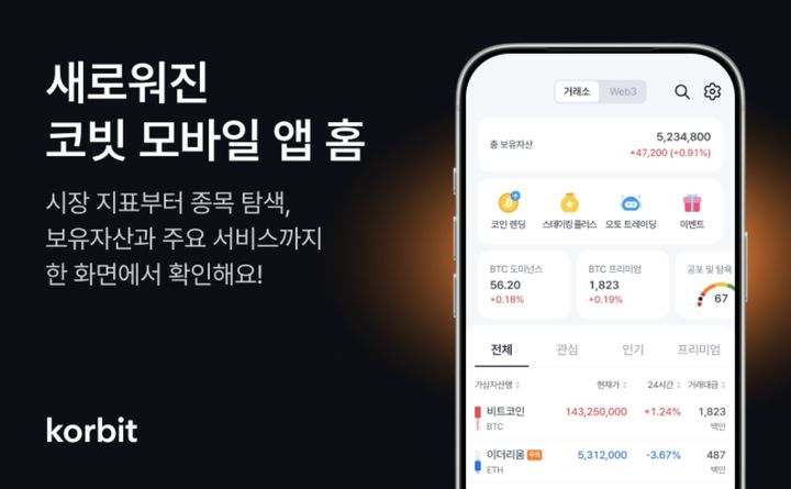 가상자산 거래소 코빗이 모바일 앱 홈 화면을 개편했다.(사진=코빗 제공) *재판매 및 DB 금지
