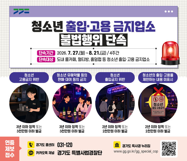 [수원=뉴시스] 경기도 특별사법경찰단, 룸카페·멀티방·홀덤펍 청소년 유해업소 단속. (사진=경기도 제공) 2026.07.02. photo@newsis.com&nbsp; *재판매 및 DB 금지