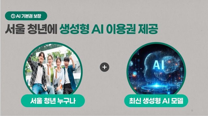[서울=뉴시스] 서울시가 2일 발표한 '청년 AI 사다리' 발표자료. (자료=서울시 제공) 2026.07.02. photo@newsis.com *재판매 및 DB 금지