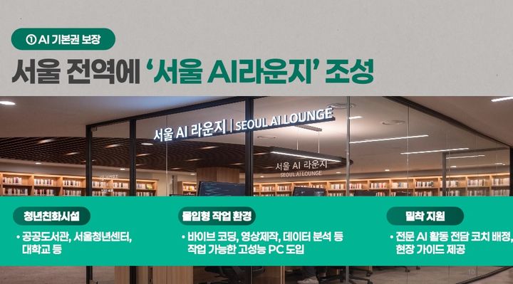 [서울=뉴시스] 서울시가 2일 발표한 '청년 AI 사다리' 발표자료. (자료=서울시 제공) 2026.07.02. photo@newsis.com *재판매 및 DB 금지