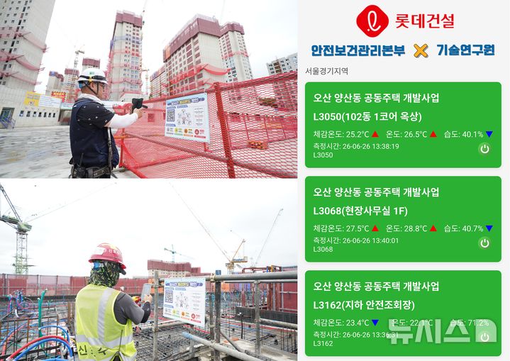 [서울=뉴시스] 경기도 오산시 '롯데캐슬 위너스포레' 건설현장 근로자들이 각 작업구간에서 스마트폰으로 QR코드를 스캔해(왼쪽) 온도, 습도, 체감온도를 확인할 수 있는 화면(오른쪽)에 접속하고 있다. (사진=롯데건설 제공)