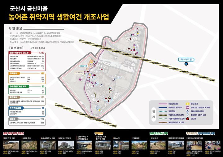 (사진=군산시 제공) *재판매 및 DB 금지