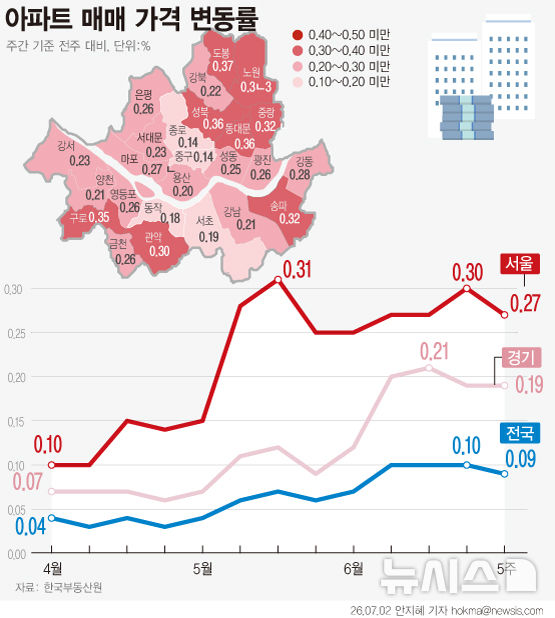 [서울=뉴시스] 