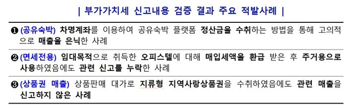 부가세 확정신고 27일까지…고환율 피해기업 납기 연장