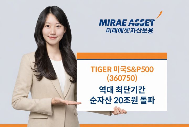 미래 'TIGER 미국S&P500 ETF', 역대 최단기간 순자산 20조 돌파