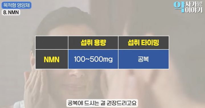 사진 유튜브 채널 '약사가 들려주는 약 이야기' 영상 캡처 *재판매 및 DB 금지