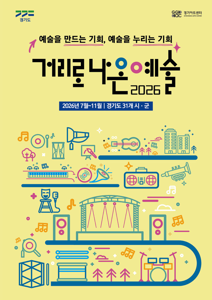 거리로 나온 예술 포스터(사진=경기아트센터 제공) *재판매 및 DB 금지