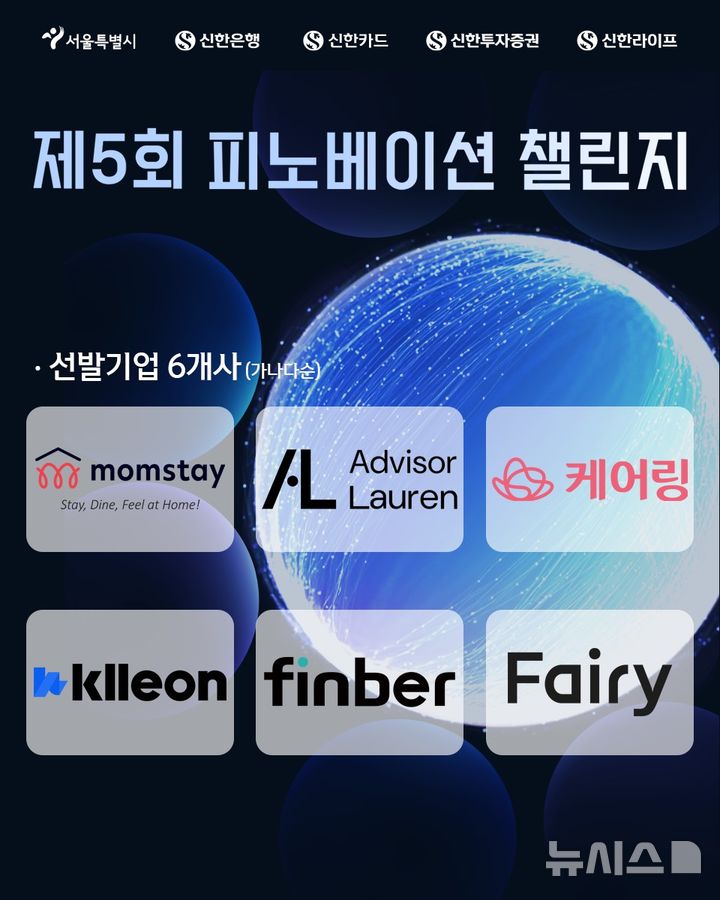 [서울=뉴시스]신한은행은 2일 서울시와 공동으로 진행하는 '제5회 피노베이션 챌린지'를 통해 스타트업 6개사를 선정했다고 밝혔다. (사진=신한은행 제공). 2026.07.02. photo@newsis.com 