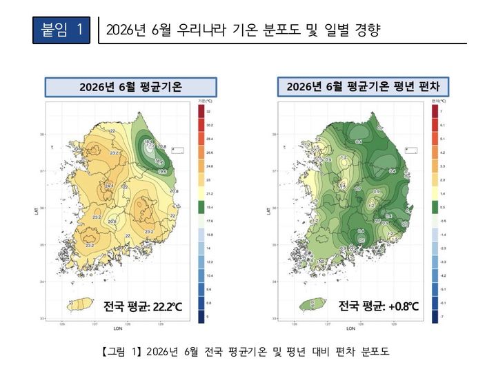 [서울=뉴시스] 6월 한국 기온 분포도 및 일별 경향.(자료=기상청 제공). 2026.07.03. *재판매 및 DB 금지
