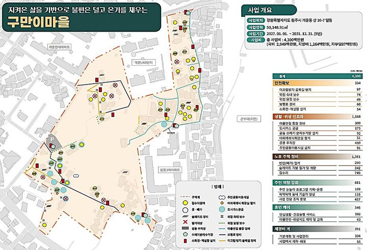 [원주=뉴시스] 개운동 취약지역 생활여건 개조사업 최종 선정. (사진=원주시 제공) 2026.07.02. photo@newsis.com *재판매 및 DB 금지