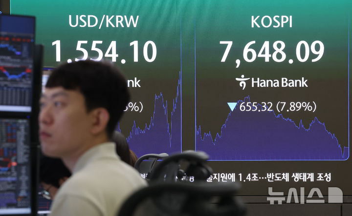 [서울=뉴시스] 김명년 기자 = 2일 오후 서울 중구 하나은행 딜링룸에서 딜러들이 업무를 보고 있다. 코스피는 전 거래일(8303.41)보다 655.32포인트(7.89%) 하락한 7648.09에 장을 마쳤다. 코스닥 지수는 전 거래일(929.35)보다 62.63포인트(6.74%) 내린 866.72에 거래를 종료했다. 서울 외환시장에서 원·달러 환율은 전 거래일(1554.9원)보다 0.9원 오른 1555.8원에 주간 거래를 마감했다. 2026.07.02. kmn@newsis.com