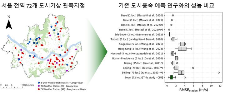 [서울=뉴시스] 허연숙 고려대 건축사회환경공학부 교수 연구팀이 서울 전역 72개 도시기상 관측망을 기반으로 도시기후모델을 보정한 결과. (사진=고려대 제공) 2026.07.03. photo@newsis.com *재판매 및 DB 금지