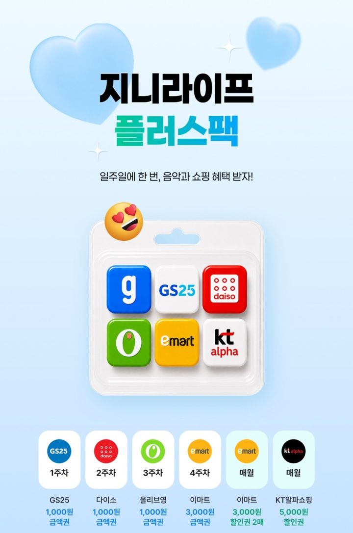 [서울=뉴시스] KT지니뮤직은 KT알파와 협업해 '지니 라이프 플러스팩'(월 8800원)을 출시했다고 3일 밝혔다. 2026.07.03. (사진=KT지니뮤직 제공) *재판매 및 DB 금지