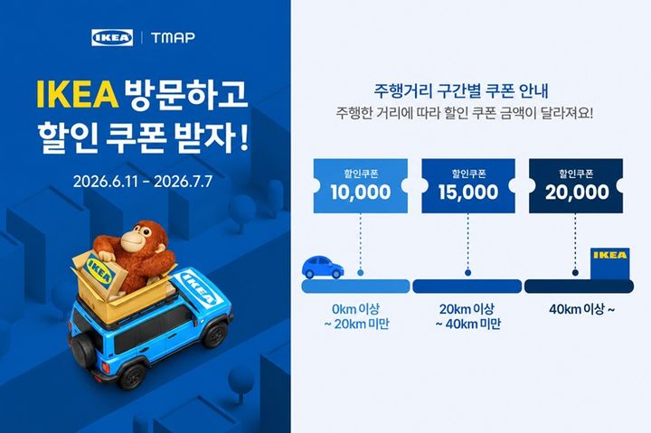 [서울=뉴시스] 티맵모빌리티는 이케아 코리아와 함께 이동 데이터를 활용한 리테일 마케팅 협업을 진행한다고 3일 밝혔다. (사진=티맵모빌리티 제공) 2026.7.3. photo@newsis.com *재판매 및 DB 금지