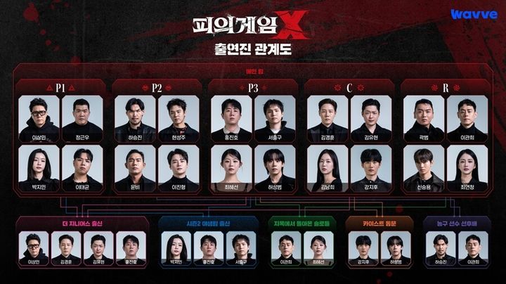 [주말의 OTT] FIGHT, 싸워