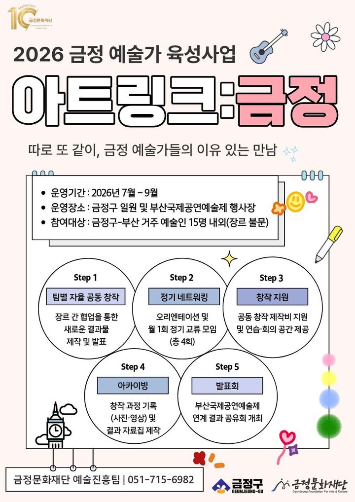 [부산=뉴시스] 부산 금정문화재단이 지역 예술가 간 협업과 네트워크 활성화를 위한 '2026 금정 예술가 육성사업 아트링크: 금정'을 본격 추진한다. (사진=금정구 제공) 2026.07.04. photo@newsis.com *재판매 및 DB 금지