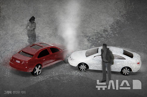 [그래픽=뉴시스] 기사의 이해를 돕기 위한 그래픽. (사진=뉴시스DB). 