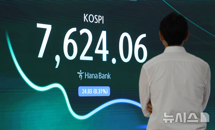 [서울=뉴시스] 황준선 기자 = 코스피는 전 거래일(7648.09)보다 91.66포인트(1.20%) 상승한 7739.75에 개장한 3일 오전 서울 중구 하나은행 딜링룸에 지수가 표시돼 있다. 2026.07.03. hwang@newsis.com
