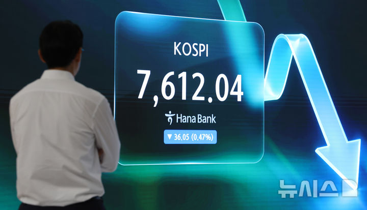 [서울=뉴시스] 황준선 기자 = 코스피는 전 거래일(7648.09)보다 91.66포인트(1.20%) 상승한 7739.75에 개장한 3일 오전 서울 중구 하나은행 딜링룸에 지수가 표시돼 있다. 2026.07.03. hwang@newsis.com