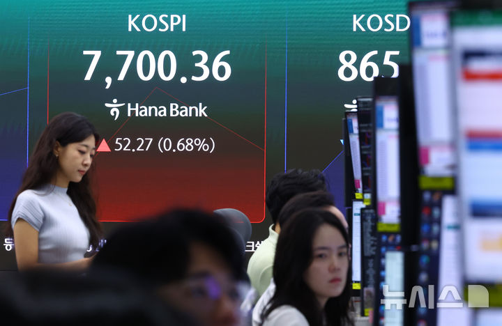 [서울=뉴시스] 황준선 기자 = 코스피는 전 거래일(7648.09)보다 91.66포인트(1.20%) 상승한 7739.75에 개장한 3일 오전 서울 중구 하나은행 딜링룸에 지수가 표시돼 있다. 2026.07.03. hwang@newsis.com