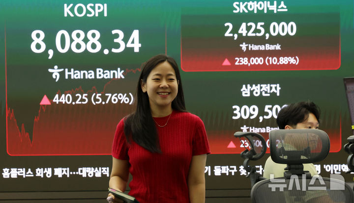 [서울=뉴시스] 홍효식 기자 = 코스피가 전 거래일(7648.09)보다 440.25포인트(5.76%) 오른 8088.34에 마감한 3일 오후 서울 중구 하나은행 딜링룸 전광판에 지수가 표시되고 있다.코스닥 지수는 전 거래일(866.72)보다 1.69포인트(0.19%) 상승한 868.41에 거래를 마쳤다. 서울 외환시장에서 원·달러 환율은 전 거래일(1555.8원)보다 30.2원 내린 1525.6원에 주간 거래를 마감했다. 2026.07.03. yesphoto@newsis.com