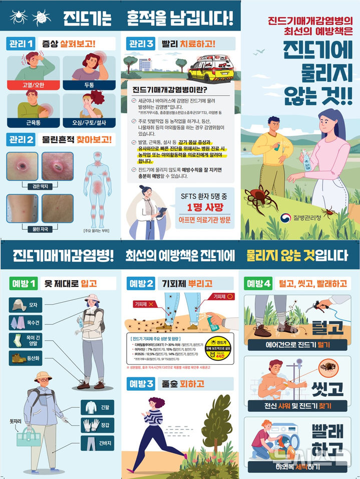 [전남광주=뉴시스] 전남광주통합특별시 진드기 물림 예방수칙. (사진=전남광주특별시청 제공). photo@newsis.com *재판매 및 DB 금지