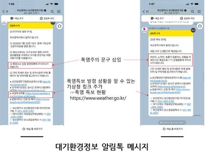 [부산=뉴시스] 부산시 보건환경연구원이 여름철 폭염에 대응하기 위해 이달부터 9월까지 '폭염정보 알림 서비스'를 운영한다. (사진=부산시 제공) 2026.07.05 photo@newsis.com *재판매 및 DB 금지