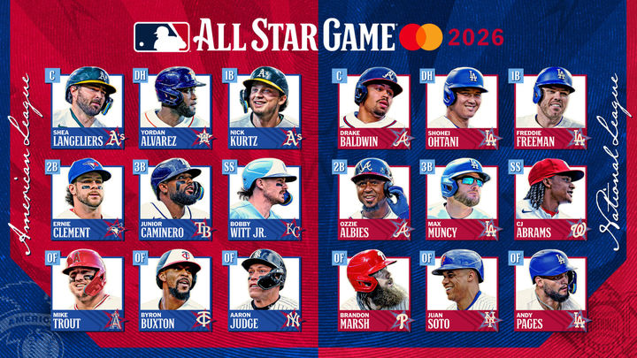 [서울=뉴시스] 2026 MLB 올스타 명단. (사진 = MLB 공식 홈페이지 캡처) *재판매 및 DB 금지