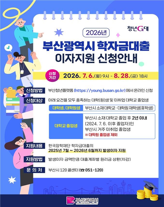 [부산=뉴시스] 부산시의 2026년 대학생 학자금대출 이자지원 사업 지원자 모집 포스터(사진=부산시 제공0 2026.07.06. photo@newsis.com *재판매 및 DB 금지