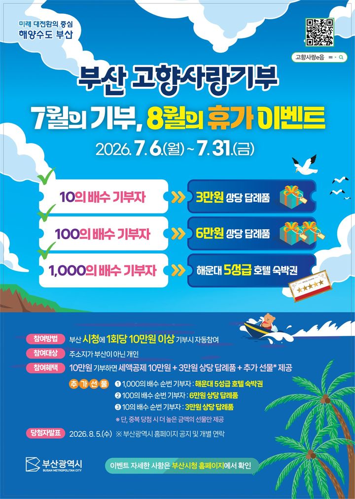 [부산=뉴시스] 고향사랑기부제 동참 유도 이벤트 '7월의 기부, 8월의 휴가' (그림=부산시 제공) 2026.07.06. photo@newsis.com *재판매 및 DB 금지