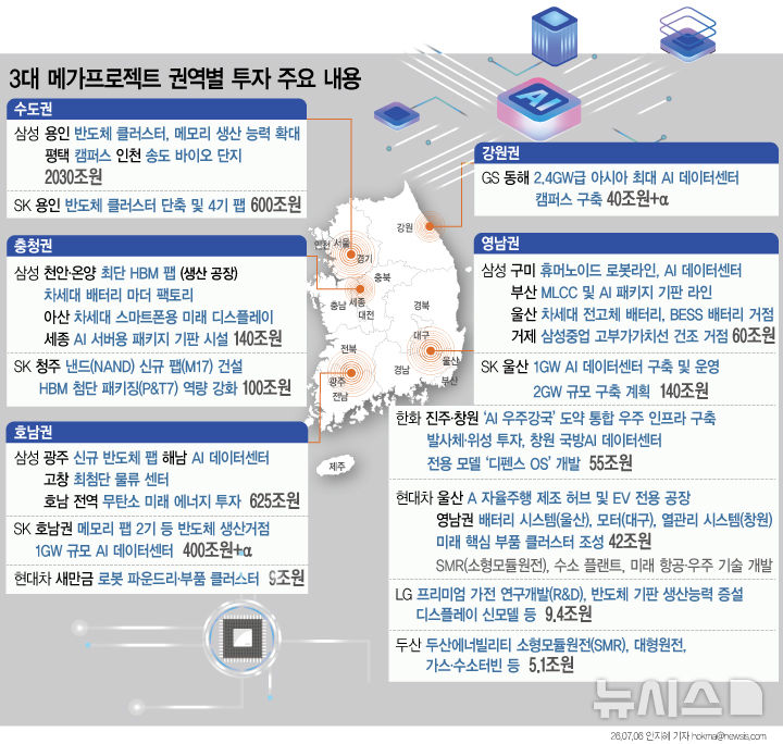그래픽뉴스
