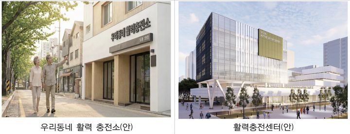 [서울=뉴시스]우리동네활력충전소와 활력충전센터. (사진=서울시 제공) 2026.07.06. photo@newsis.com *재판매 및 DB 금지 *재판매 및 DB 금지