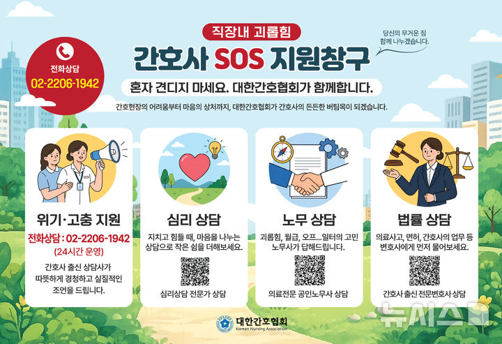 [서울=뉴시스] 간호사 SOS 지원창구 운영 관련 배너 이미지. (사진= 대한간호협회 제공)