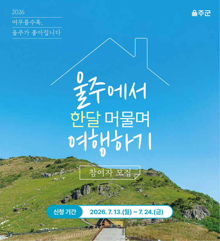 [울산=뉴시스] 울산 울주군이 지역에 머물며 울주의 자연경관과 관광 자원을 홍보하는 여행객에게 숙박비 등 다양한 혜택을 지원한다고 6일 밝혔다. (사진= 울주군 제공) 2026.07.06.photo@newsis.com *재판매 및 DB 금지
